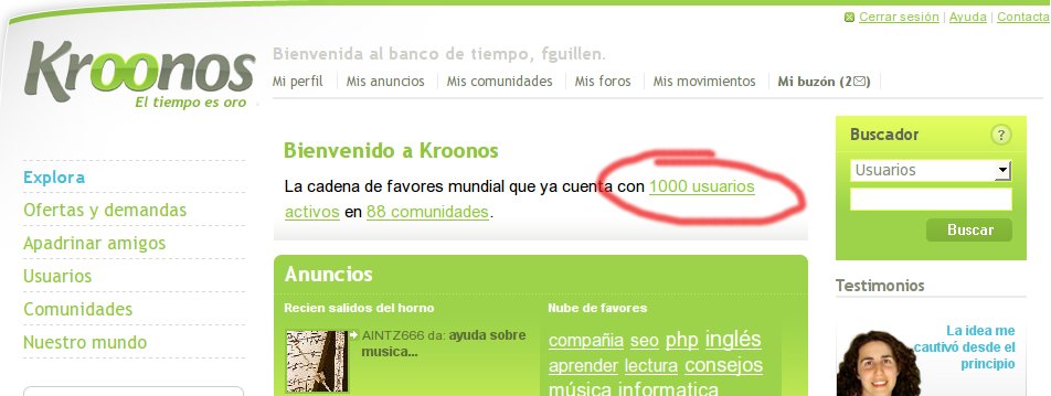 Kroonos.com cumple sus 1.000 usuarios
