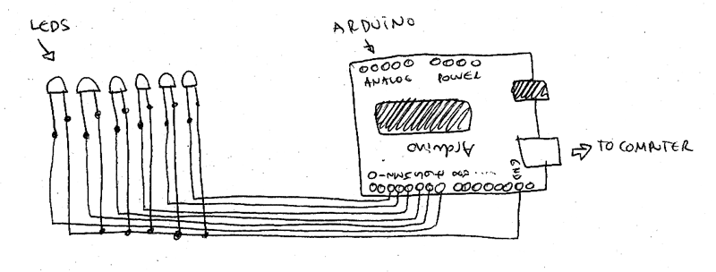 Phixter Visits Arduino Sketch
